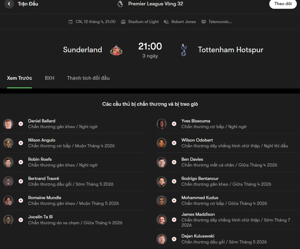 Phân tích đội hình Sunderland vs Tottenham Hotspur trước giờ bóng lăn